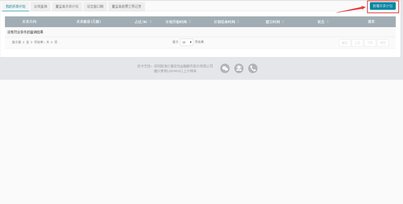 合规，交易合规
