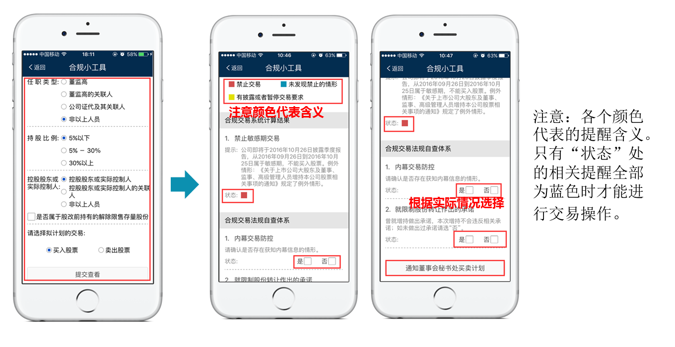 合规，交易合规