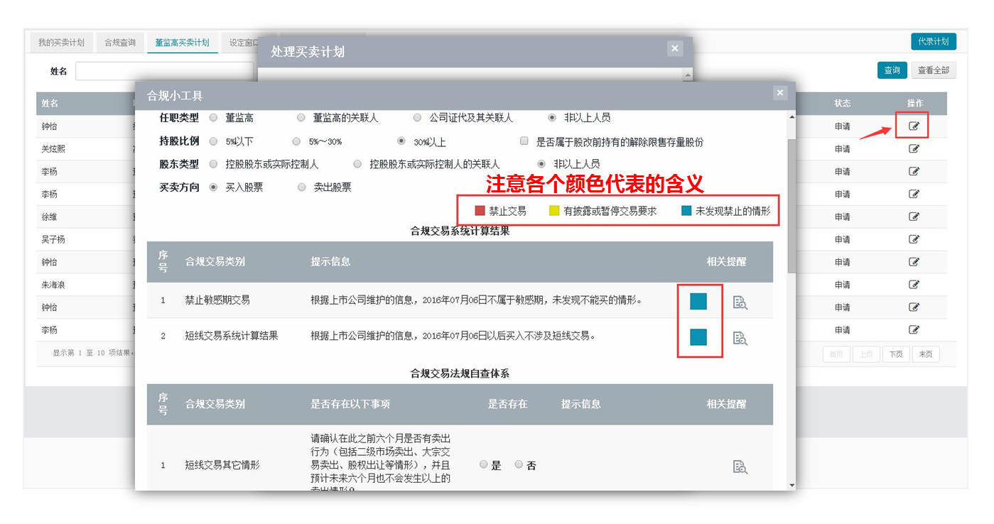 合规，交易合规