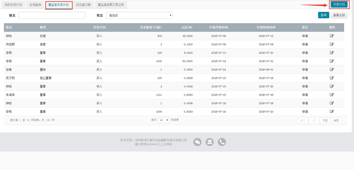 合规，交易合规
