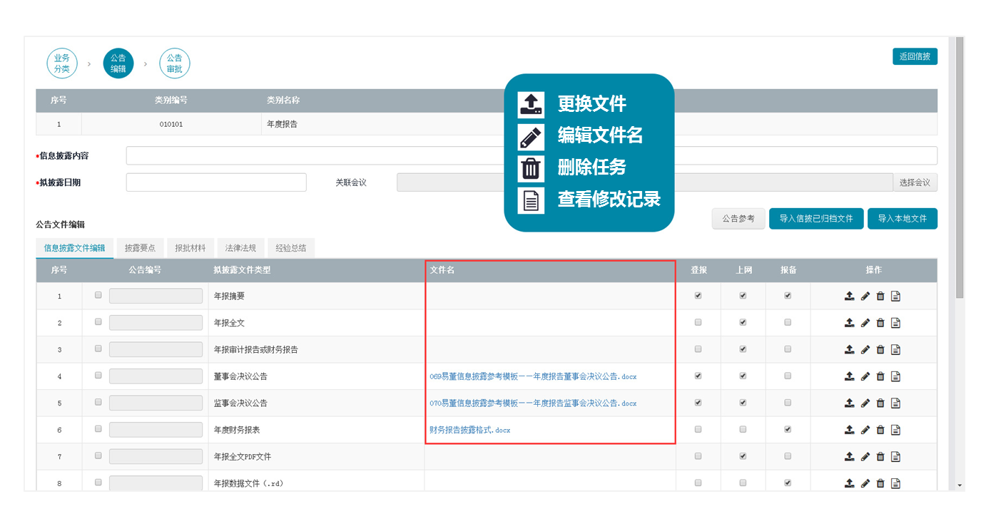 信息披露