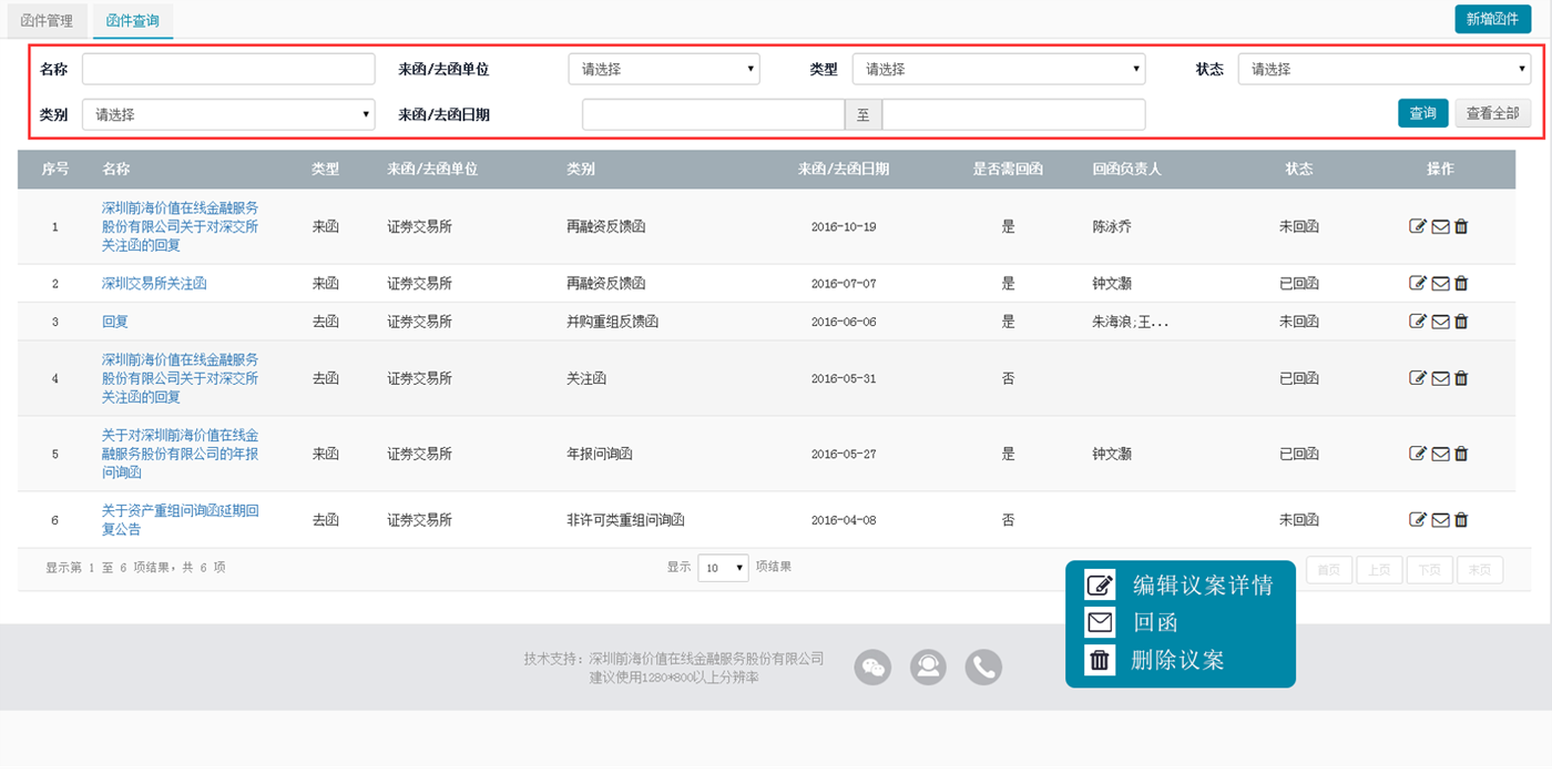 三会管理