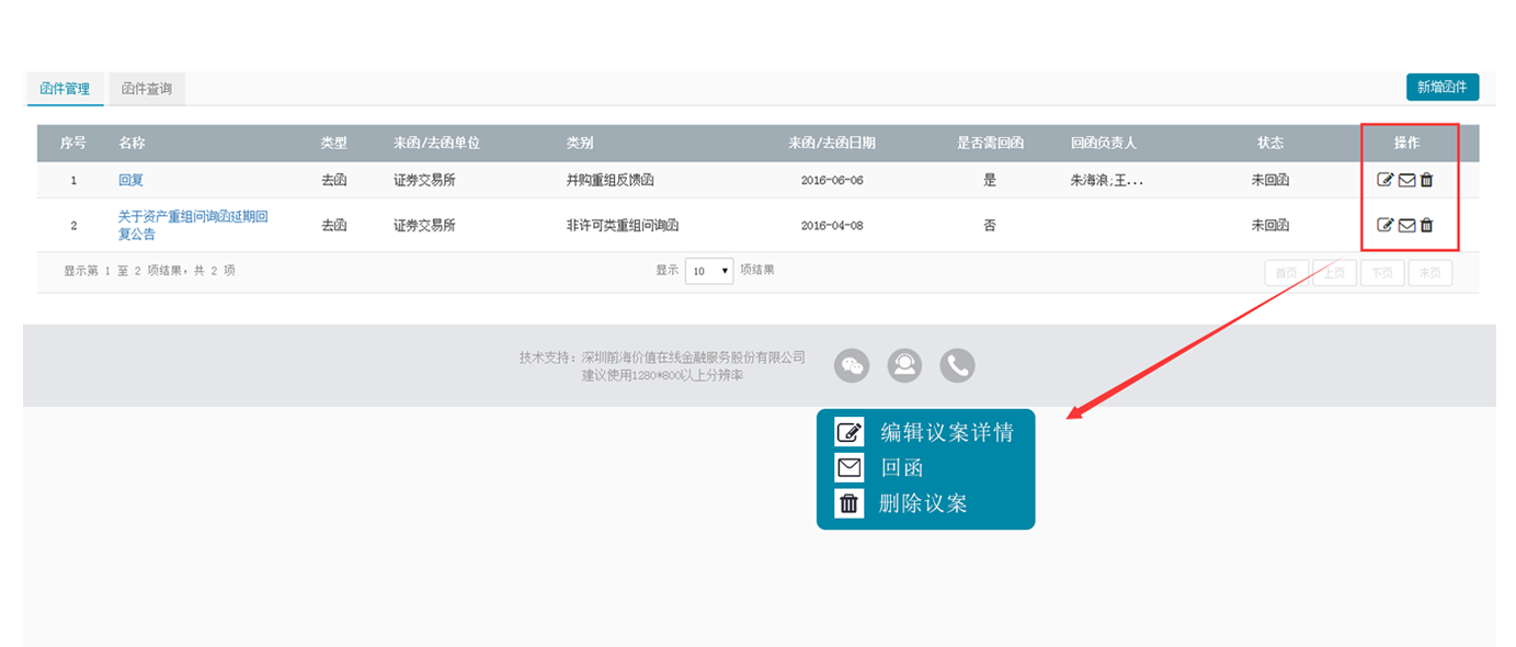 三会管理，三会