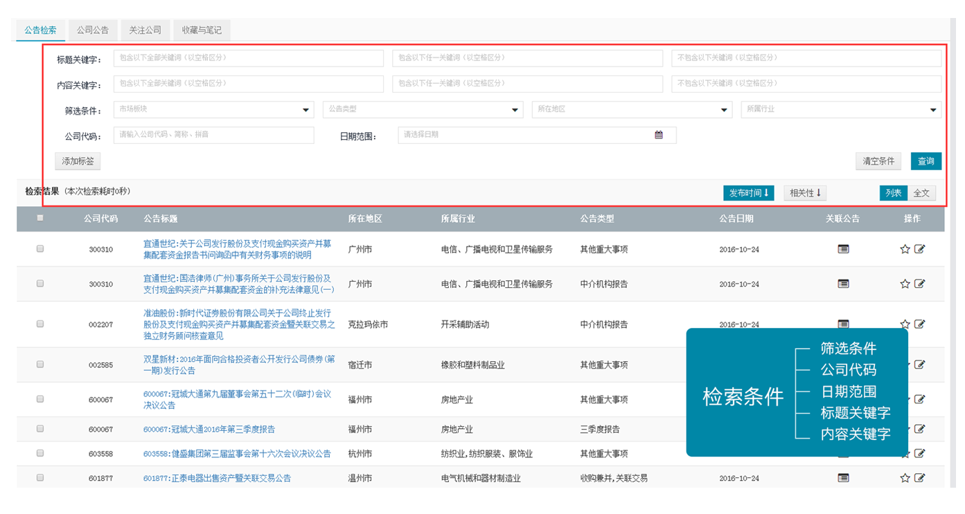 公告，公告检索
