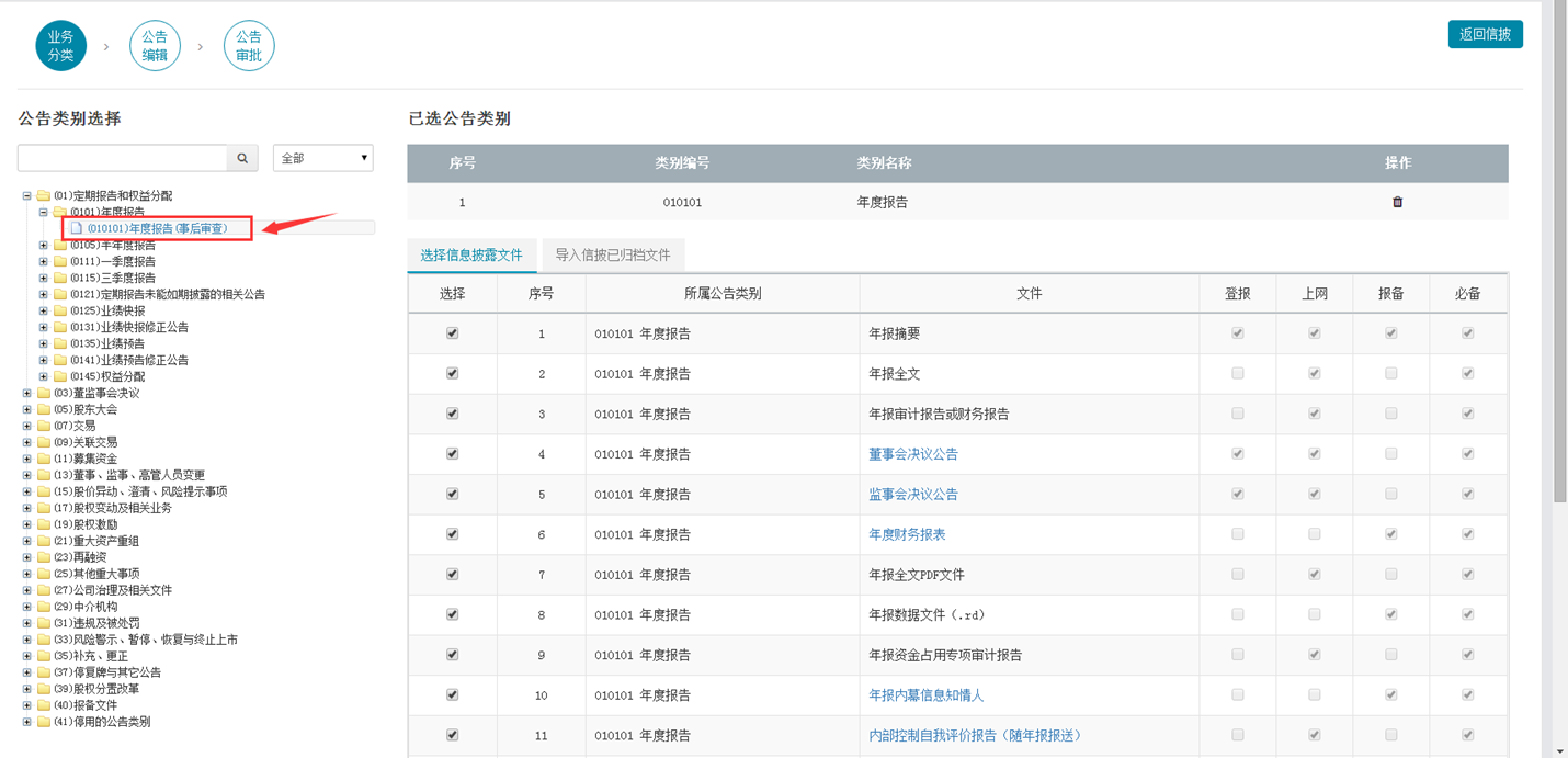 董秘办，三会管理