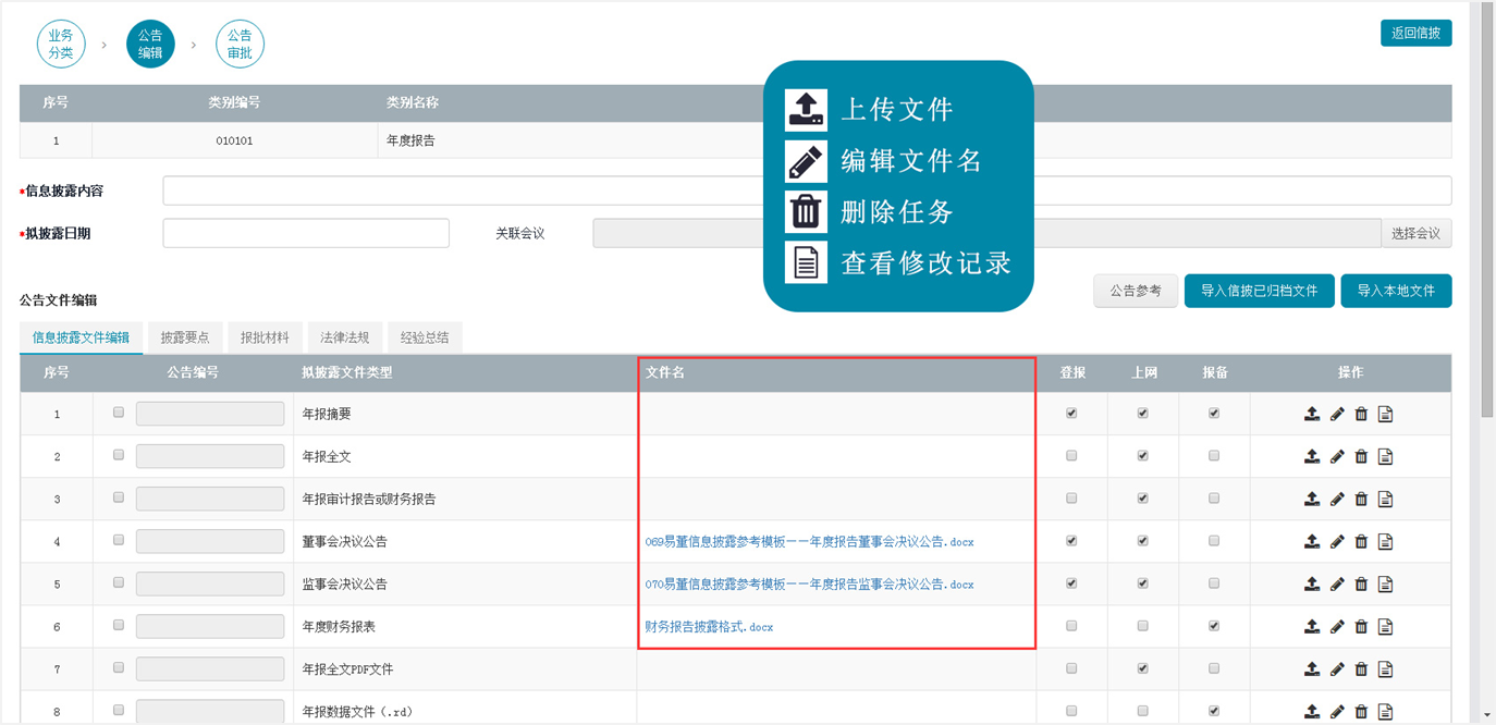 董秘办，三会管理