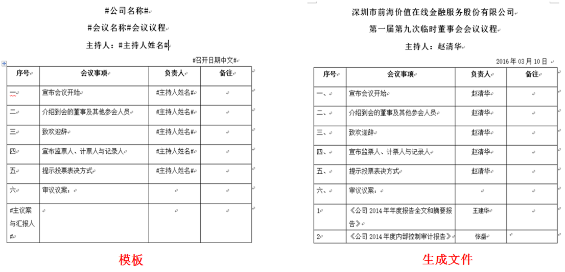 三会，三会管理