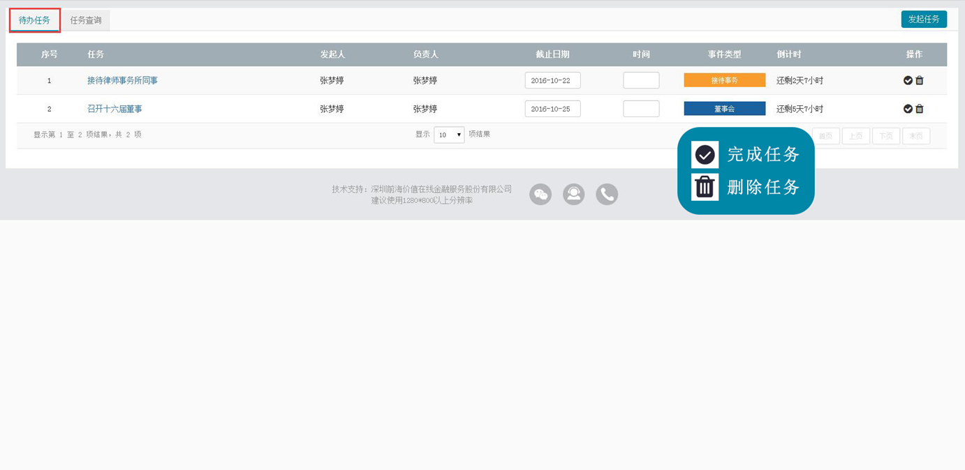 三会，三会管理