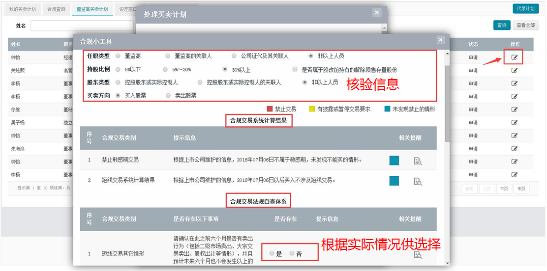 董秘办，合规交易