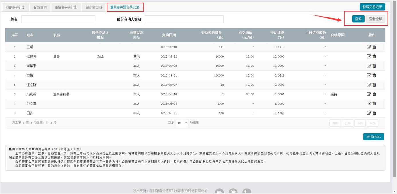 董秘办，合规交易